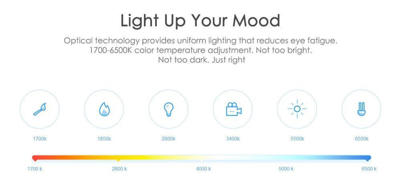 Smart Lâmpada LED Wifi Xiaomi Yeelight